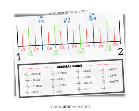 How to Read a Tape Measure: Ultimate Guide to Tape Measure Marks | Mama ...
